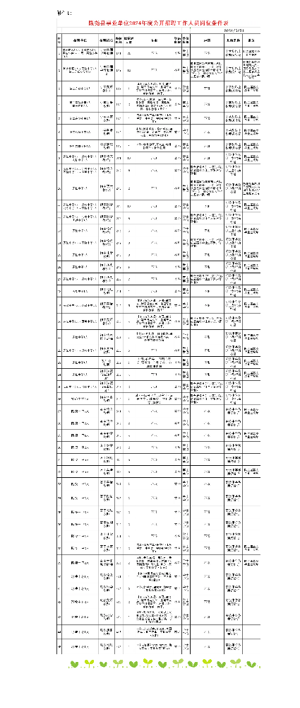 隆尧县2024年公开招聘中小学教师公告.png