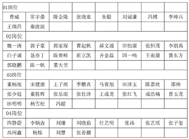 隆尧辅警.png